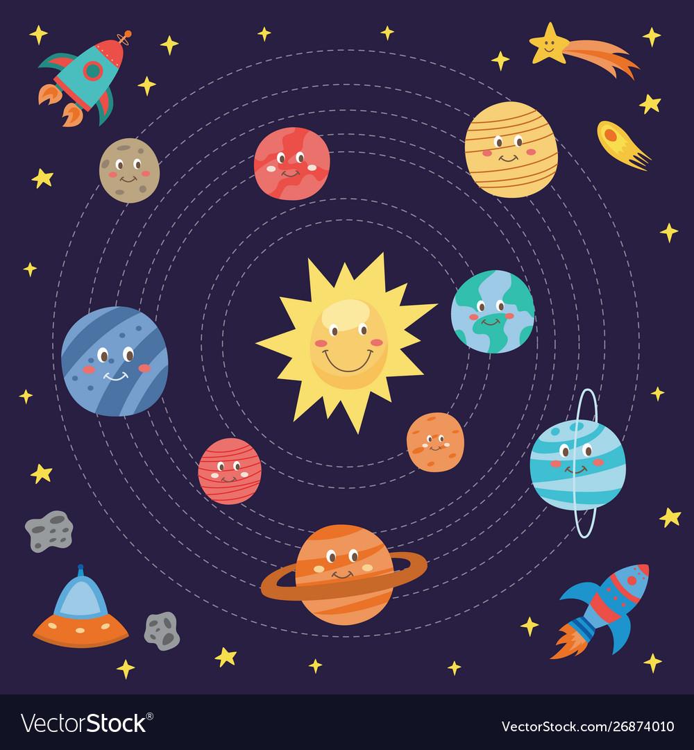 solar system